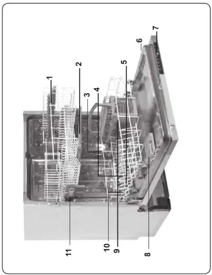 AIRLUX ADIS925 - Informations pratiques et utiles 36 - 1