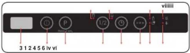 AIRLUX ADIS925 - PANNEAU DE COMMANDE - 1