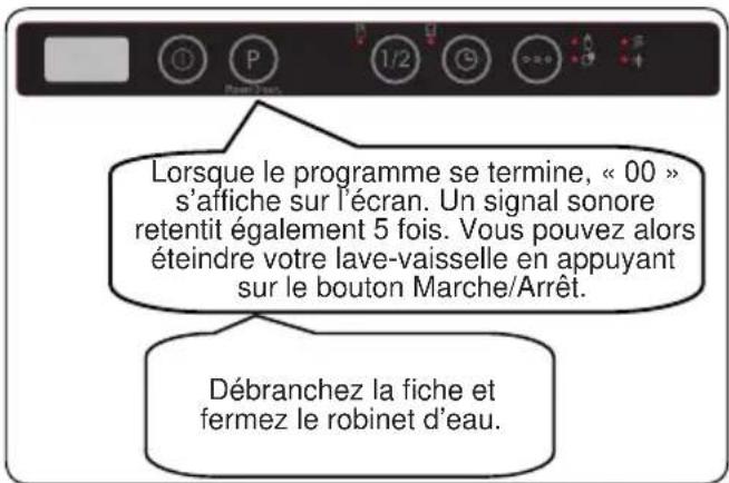 AIRLUX ADIS925 - Annulation d'un programme - 2