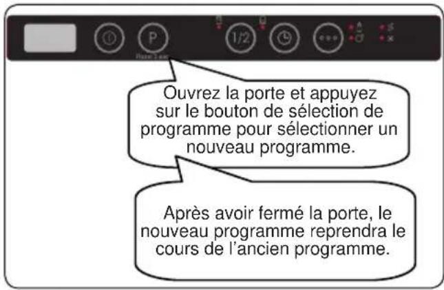 AIRLUX ADIS925 - Modification d'un programme - 1
