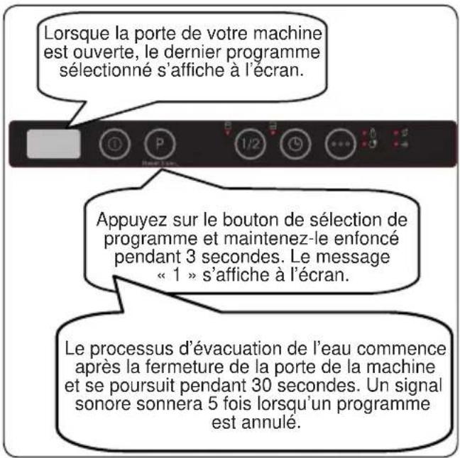 AIRLUX ADIS925 - Annulation d'un programme - 1