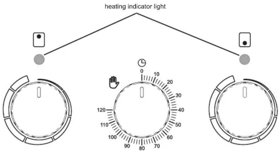 AIRLUX ATH32MC - TIMER FUNCTION - 1