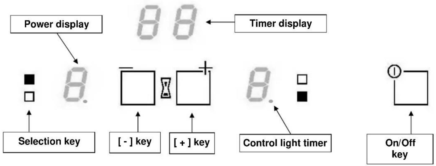 AIRLUX ATH320S - Control panel - 1