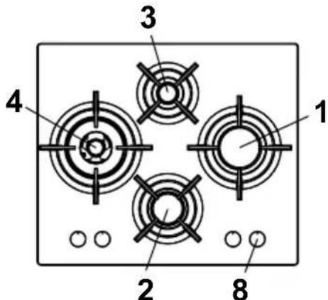 1 2 3 4 8