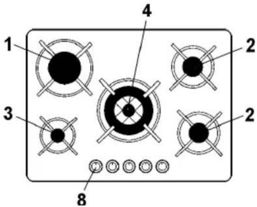 AIRLUX AV32HBK - DESCRIPTION DES TABLES DE CUISSON - 3