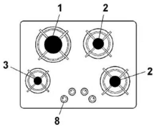 AIRLUX AV32HBK - DESCRIPTION DES TABLES DE CUISSON - 1