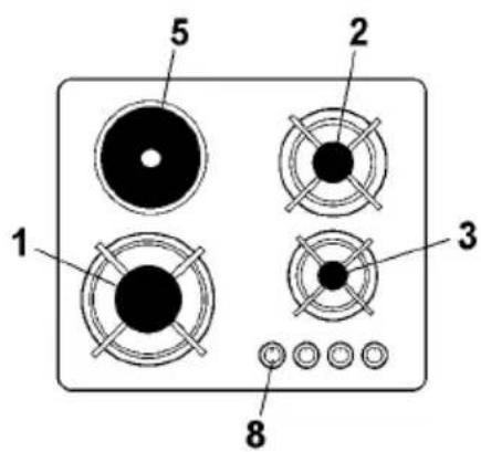 AIRLUX AV32HBK - DESCRIPTION DES TABLES DE CUISSON - 2