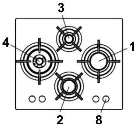 1 2 3 4 8