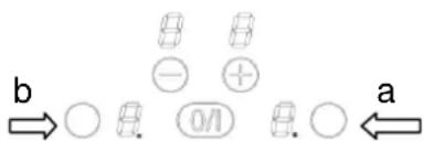 AIRLUX ATI322WH - When the symbol [E4] appears: - 2