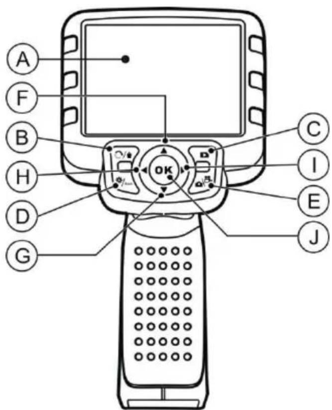 Autel Maxivideo MV400 - Boutons et commandes - 1
