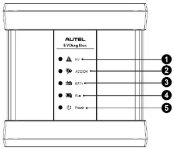 AUTEL EVDiag Box HV ACCION BAT+ Run Power 1 2 3 4 5