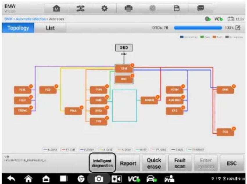 Autel MaxiSYS MS909EV - Accéder à l'é cran de diagnostic intelligent - 2