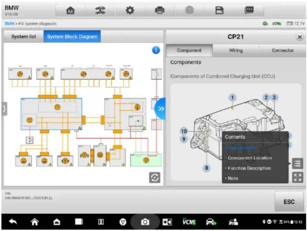 BMW V10.20 BMW > HV system diagnosis System list System Block Diagram CP21 Component Wiring Connector Components Components of Combined Charging Unit (CCU) Contents • Components • Component Location • Function Description • Note VIN: Info: BMW/NC/DCJ/OSB/EUR.LI ESC