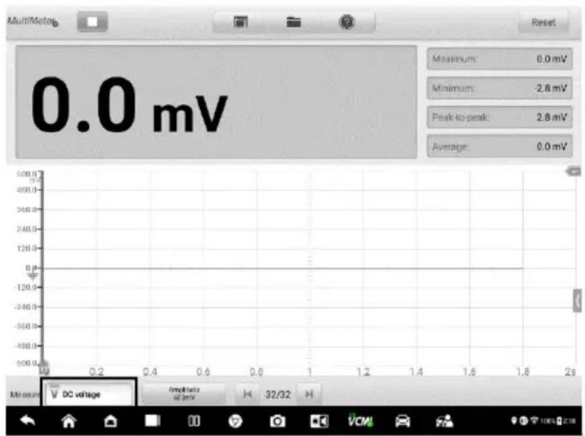 MultiMoto Reset Maximum: 0.0 mV Minimum: -2.8 mV Peak to peak: 2.8 mV Average: 0.0 mV 0.0 600.0 450.0 340.0 240.0 120.0 0.0 -120.0 -240.0 -360.0 -480.0 500.0 0.2 0.4 0.6 0.8 1.0 1.2 1.4 1.6 1.8 2s Measure DC voltage Amplitude (Ω) H 32/32 H 10kV 2.18