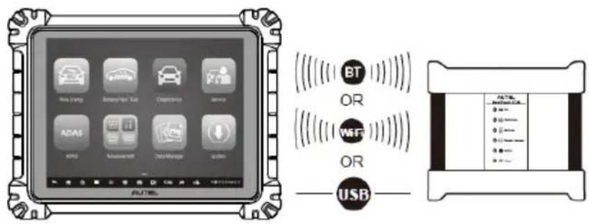 Autel MaxiSYS Ultra EV - Pour activer la fonction de test de la batterie - 3