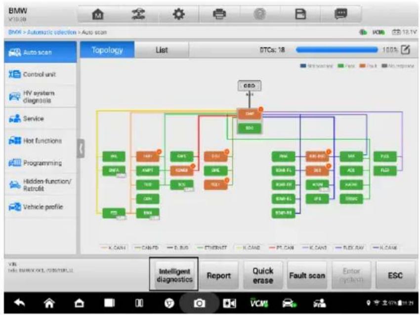 Autel MaxiSYS Ultra EV - Accès via le bouton de diagnostic intelligent - 1