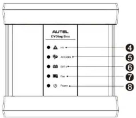 Autel MaxiSYS Ultra EV - Fonction Description - 2