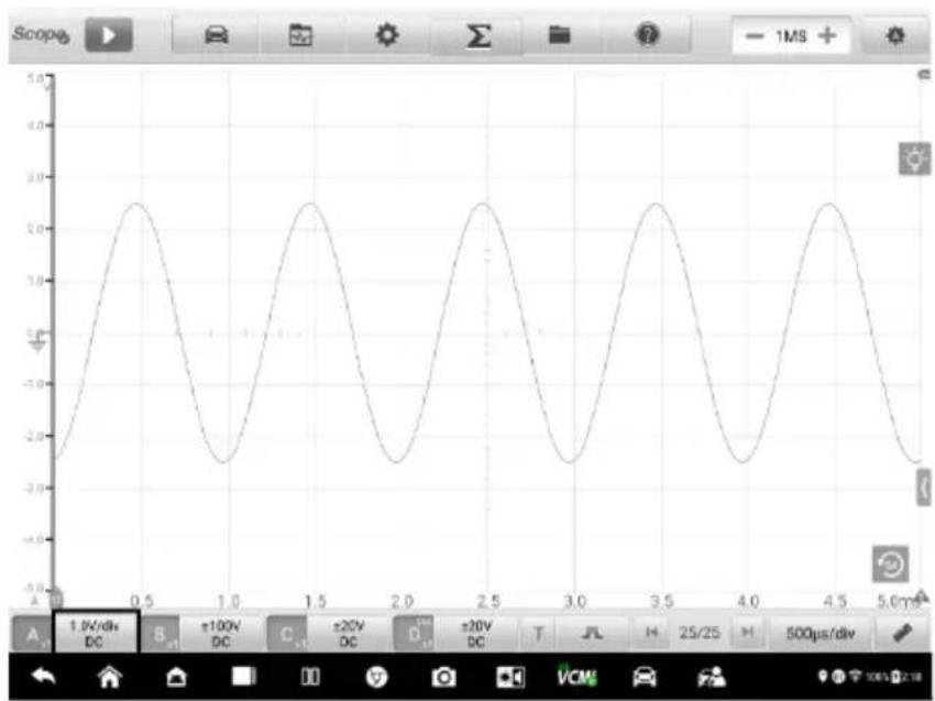 Scope 1MS + A 1.0V/dB DC B ±100V DC C ±20V DC D ±20V DC T J L H 25/25 H 500µs/div VCM V 5.0ms