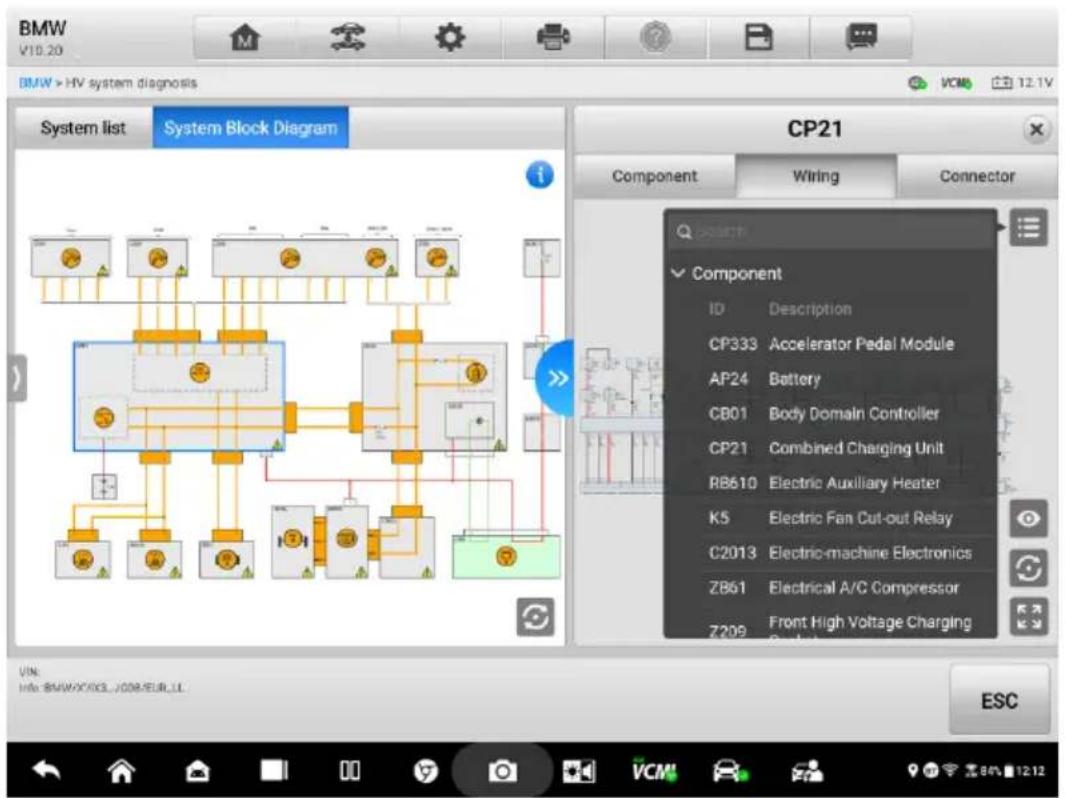 BMW V10.20 BMW > HV system diagnosis System list System Block Diagram CP21 Component Wiring Connector ✓ Component ID Description CP333 Accelerator Pedal Module AP24 Battery CB01 Body Domain Controller CP21 Combined Charging Unit RB610 Electric Auxiliary Heater K5 Electric Fan Cut-out Relay C2013 Electric-machine Electronics ZB61 Electrical A/C Compressor Z209 Front High Voltage Charging VIN: H#: BMW/CCXG_1008/EUR.LI ESC