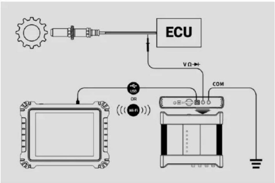Autel MaxiSYS Ultra EV - Vague carré e - 1