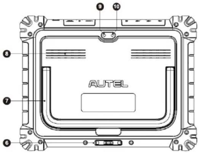 AUTEL