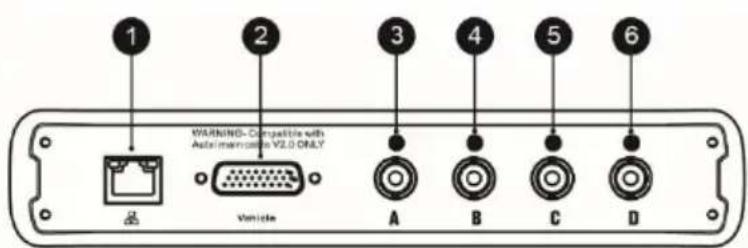1 2 WARNING- Compatible with Auto transmission V2.0 ONLY 3 4 5 6 A B C D