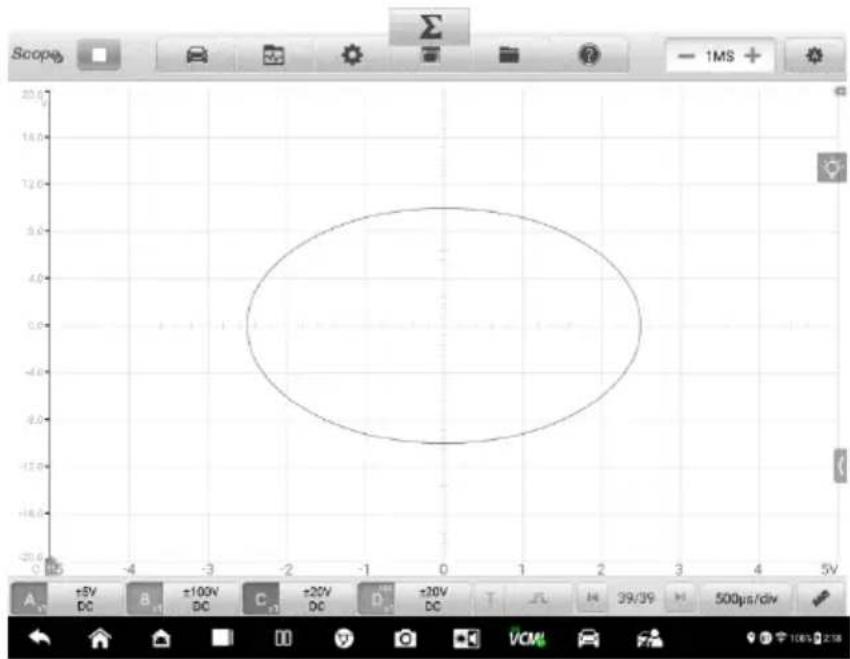 Scope 1MS + A +5V DC B +100V DC C -20V DC D +20V DC T FL H 39/39 H 500µs/div VCM VCM 1061218