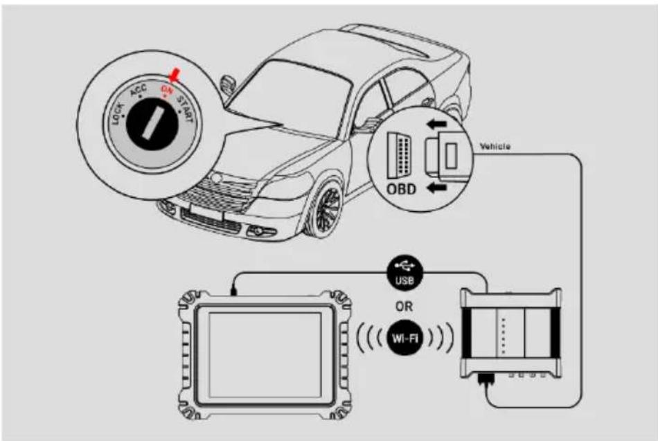 Autel MaxiSYS Ultra EV - Commencer - 1