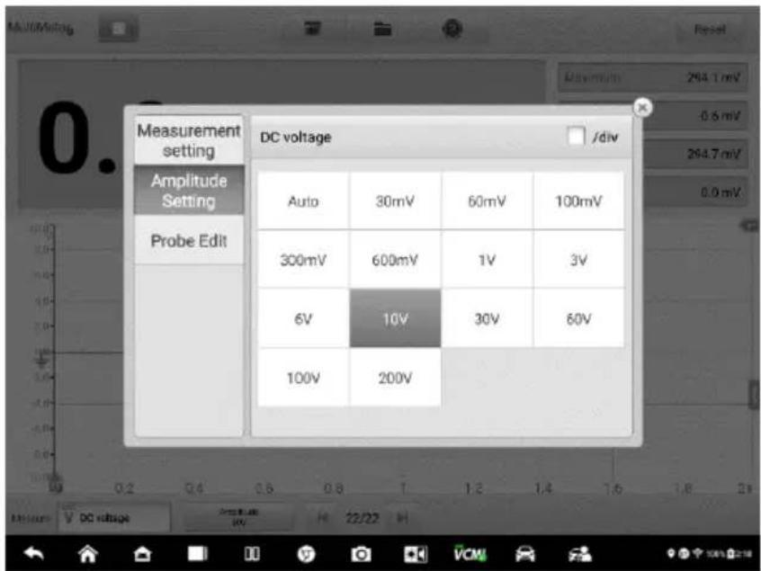 Measurement setting Amplitude Setting Probe Edit DC voltage /div Auto 30mV 60mV 100mV 300mV 600mV 1V 3V 6V 10V 30V 60V 100V 200V Maximum 294.1 mV 0.5 mV 294.7 mV 0.0 mV DC voltage 0.2 0.4 0.6 0.8 1.0 1.2 1.4 1.6 1.8 2.0