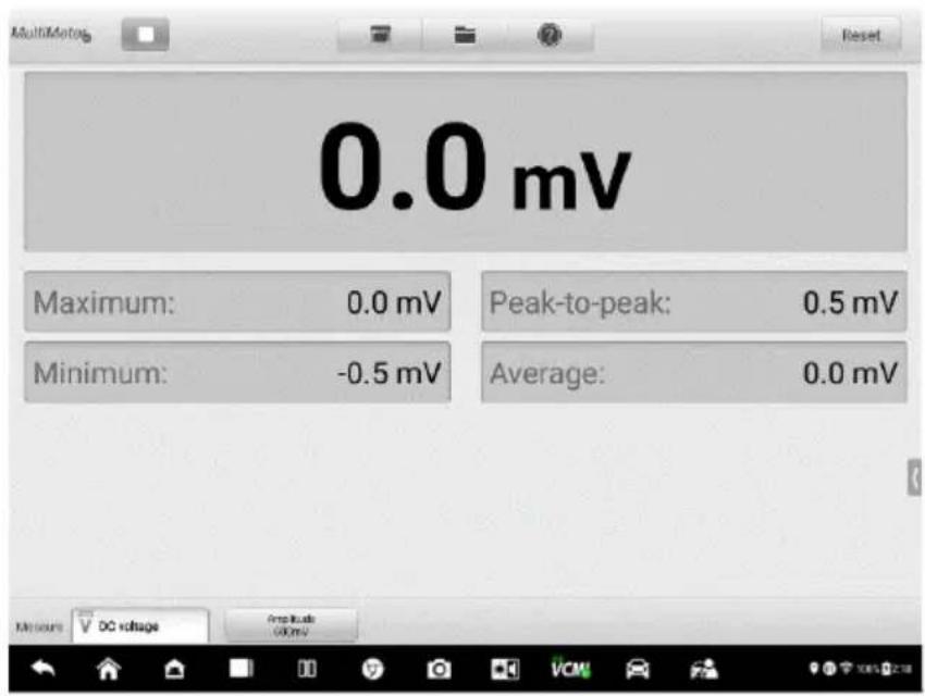 0.0 mV Maximum: 0.0 mV Peak-to-peak: 0.5 mV Minimum: -0.5 mV Average: 0.0 mV