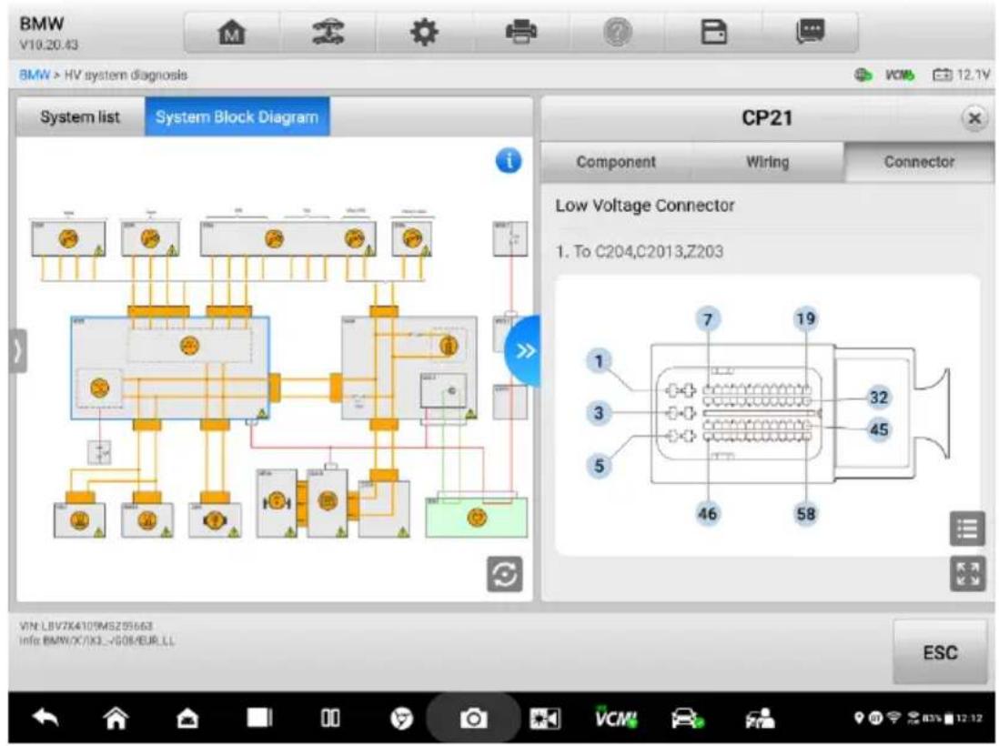 BMW V19.20.43 BMW > HV system diagnosis System list System Block Diagram CP21 Component Wiring Connector Low Voltage Connector 1. To C204,C2013,Z203 VIN: LBV7K410MS255663 Info BMW/X/IX3...GOS/EUR,LL ESC
