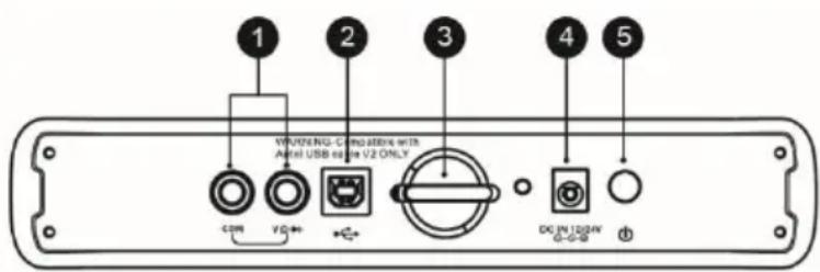 1 2 3 4 5 VOUTENG-CONTINITION WITH A##EL USB OR #V2 ONLY COM VQ++ DC IN USBV + - +
