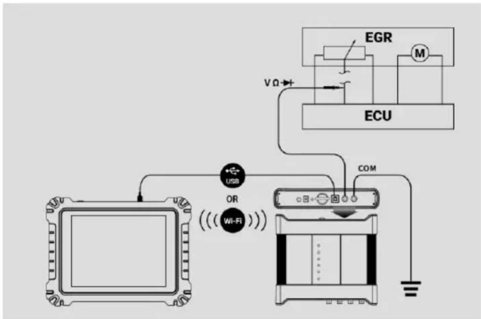 Autel MaxiSYS Ultra EV - Tension continue - 1