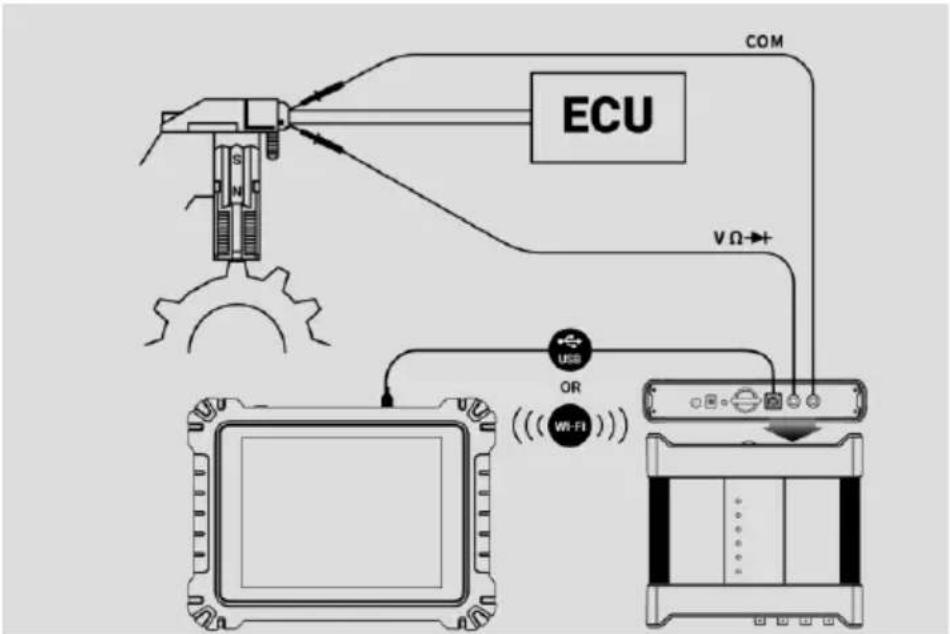 Autel MaxiSYS Ultra EV - Onde carré e (X+Y) - 1