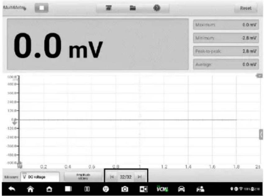 0.0 mV Maximum 0.0 mV Minimum -2.8 mV Peak-to-peak 2.8 mV Average 0.0 mV 500.0 400.0 300.0 200.0 100.0 0.0 -120.0 -240.0 -360.0 -480.0 -600.0 0.2 0.4 0.6 0.8 1.0 1.2 1.4 1.6 1.8 2.0 Measure DC voltage Ampitude 50 mV H 32/32 VCM