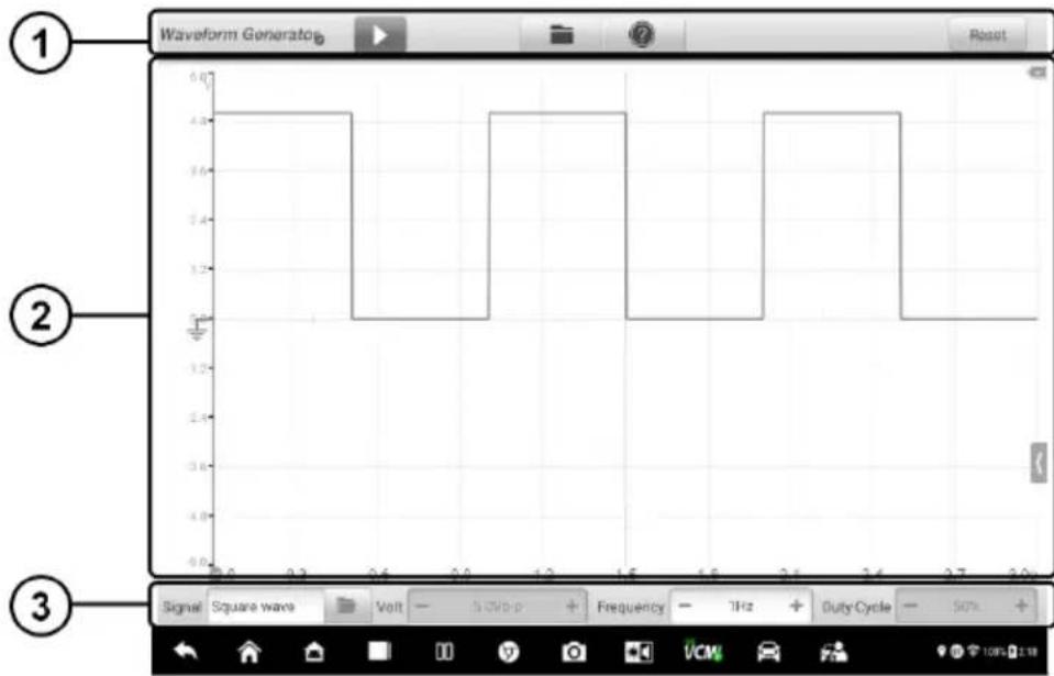 Waveform Generator Reset ① ② ③ Signal Square wave Volt - 50Vbp + Frequency - 1Hz + Duty Cycle - 50% +