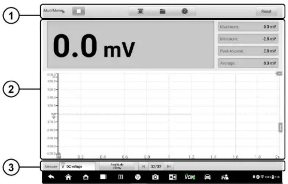 MultiMeterg Reset 0.0 mV Maximum: 0.0 mV Minimum: -2.8 mV Peak to peak: 2.8 mV Average: 0.0 mV 600.0 400.0 350.0 240.0 120.0 0.0 -120.0 -240.0 -350.0 -430.0 -600.0 Measure DC voltage Amplitude 100mV 32/32 VCM