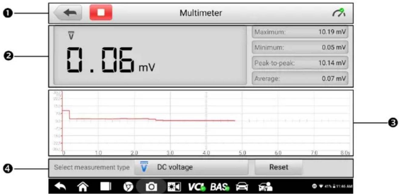 Multimeter 0.06 mV Maximum: 10.19 mV Minimum: 0.05 mV Peak-to-peak: 10.14 mV Average: 0.07 mV Select measurement type DC voltage Reset