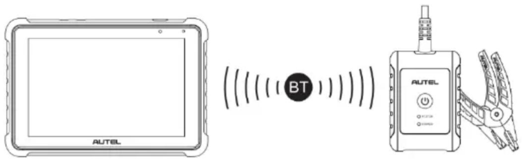 AUTEL (BT)