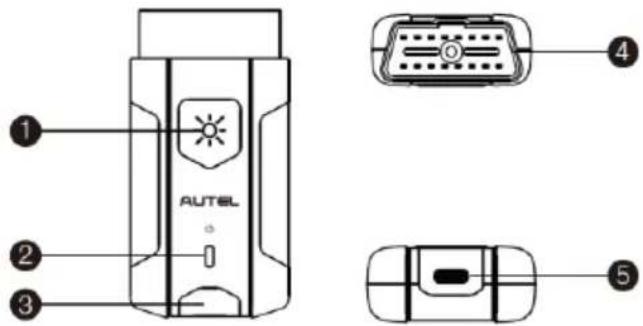 AUTEL ① ② ③ ④ ⑤