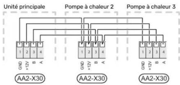 Nibe S11556 PC - REMARQUE! - 1