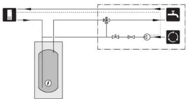 Nibe S11556 PC - CIRCULATION DE L'EAU CHAUBE - 1