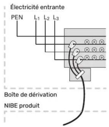 Nibe S11556 PC - Compteur d'énergie par impulsion - 2