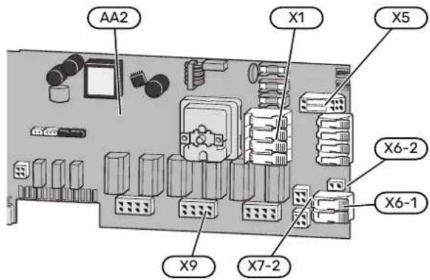 Nibe S11556 PC - BORNIERS - 1