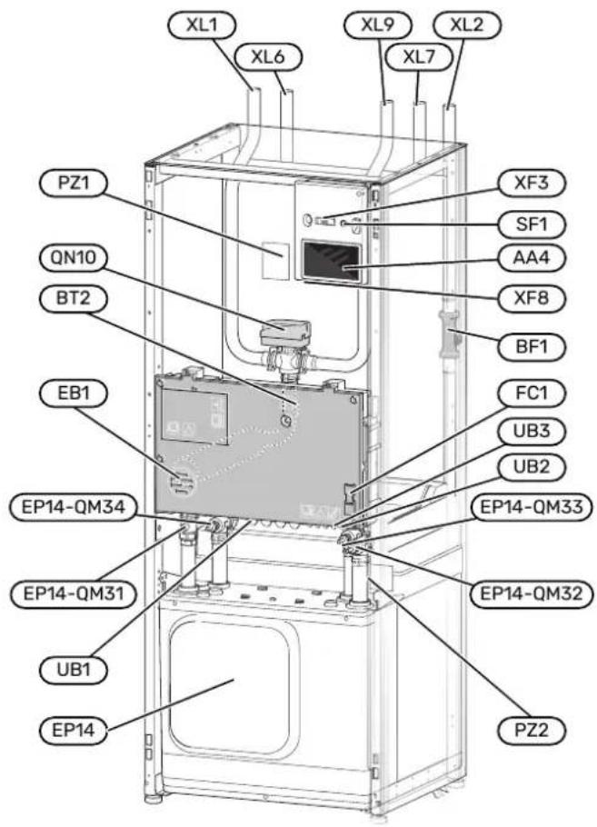Nibe S11556 PC - Généralités - 1