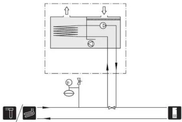 Nibe F12458 - RECUPÉRATION DE LA VENTILATION - 1