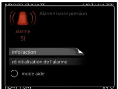 Nibe F12458 - Gestion des alarmes - 1