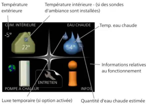 Nibe F12458 - MAITRE - 1