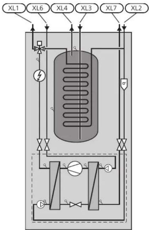 Nibe F12458 - SCHEMA DE SYSTÉME - 1