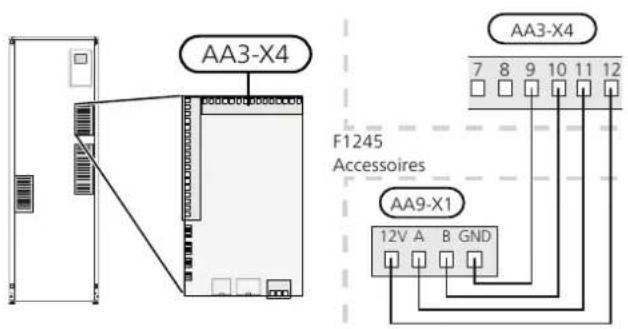 Nibe F12458 - Accessoires deraccordement - 2